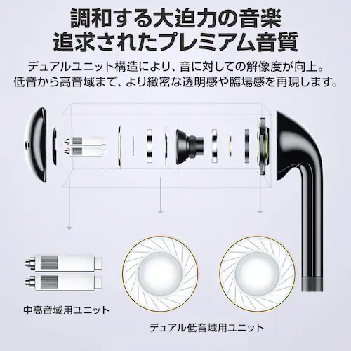 3.5mmデュアルプラグ インナーイヤー型 イヤホン マイク付 パソコン用 長さ3m 通話可能 高音質 イヤフォン 有線 ゲーム デスクトップPC テレワーク リモート会議_6