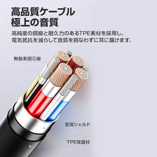 3.5mmデュアルプラグ インナーイヤー型 イヤホン マイク付 パソコン用 長さ3m 通話可能 高音質 イヤフォン 有線 ゲーム デスクトップPC テレワーク リモート会議_9