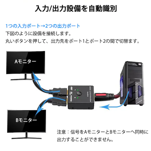 HDMI 切替器 2⇔1 分配器 セレクター スプリッター ボタン 手動 入力出力 双方向 4K 3D ver2.0 Switch PS4 パソコン テレビ プロジェクター対応_2