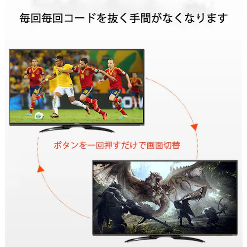 HDMI 切替器 2⇔1 分配器 セレクター スプリッター ボタン 手動 入力出力 双方向 4K 3D ver2.0 Switch PS4 パソコン テレビ プロジェクター対応_4