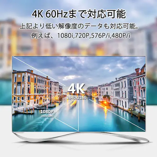 HDMI 切替器 2⇔1 分配器 セレクター スプリッター ボタン 手動 入力出力 双方向 4K 3D ver2.0 Switch PS4 パソコン テレビ プロジェクター対応_8