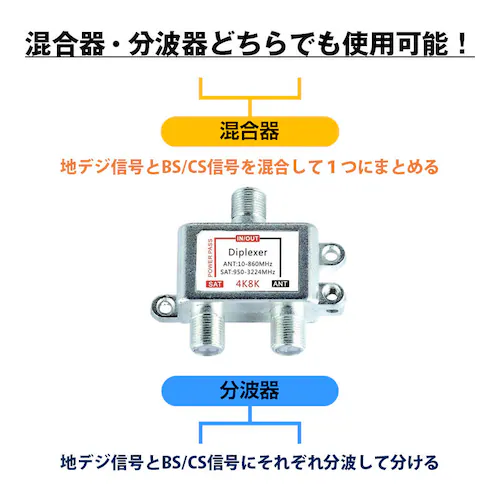 アンテナ混合分波器 4K 8K 分波 BS CS 地デジ 衛星放送 対応 テレビ 信号 混合 電波 3.2GHzF型 コンパクト 耐久 高品質 映像 簡単 接続 ケーブル 屋内 屋外_2