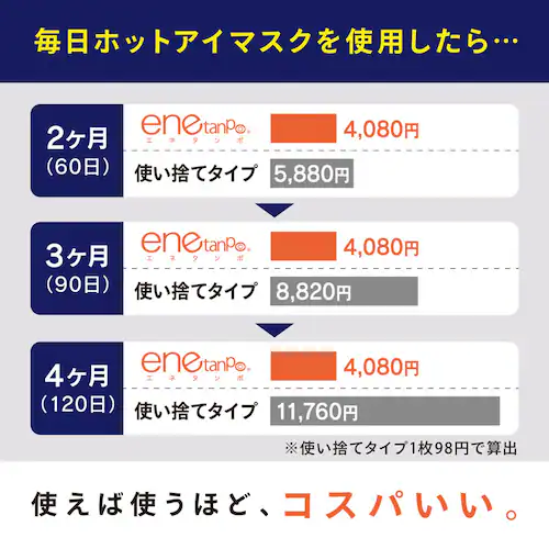 ENETANPO シルクグラフェンアイマスク ミッドナイト_5
