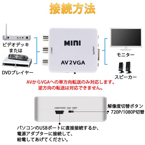 AV VGA ϊRo[^[ F RCAtoVGA D-sub 15sA_v^[ RCAAiOϊ DVD ԍڃ`[i[ j^[ڑ rfIfbL SFCo 1080P_4