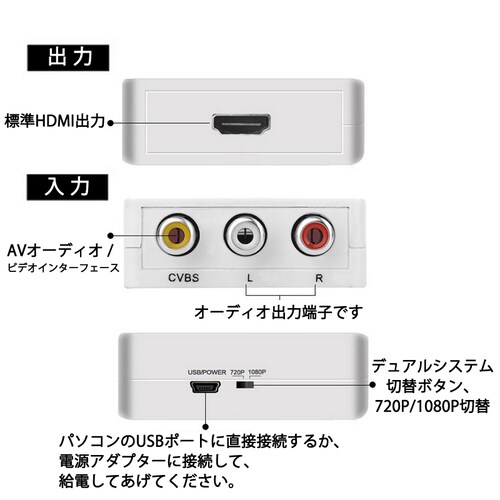 AV HDMI ϊRo[^[ F RCA to HDMIA_v^[ RCAAiOHDMIfW^ϊ DVD ԍڃ`[i[ j^[ڑ rfIfbL SFCo 1080P_6