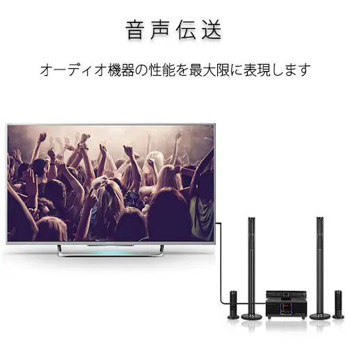 3.5mmメス RCAオス変換アダプタ RCAデュアルプラグ⇔3.5mmAUXジャック 変換ケーブル 40cm AV 2Pin スピーカー マイク オーディオ設備の接続 ステレオ_4