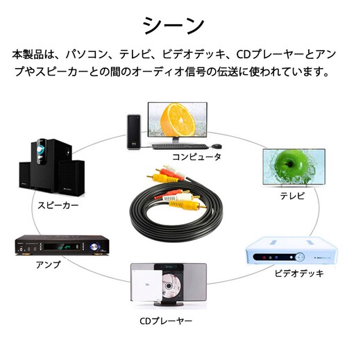 RCAケーブル 3メートル 長い 3PIN RCAオス 赤白黄3端子 3m ケーブル 4極 3.5mm プラグ AVケーブル パソコン テレビ スピーカー アンプ  設備の接続_2
