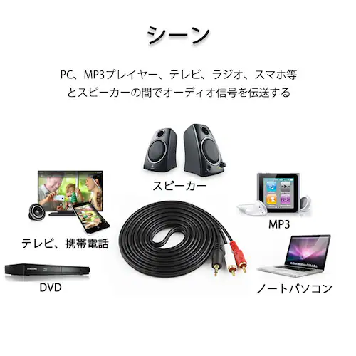3.5mmオス RCAオス 1.5メートル 変換ケーブル RCA端子赤/白⇔3.5mm AUX 端子 変換アダプタ AV 2Pin スマホ スピーカー アンプ オーディオ設備の接続_2