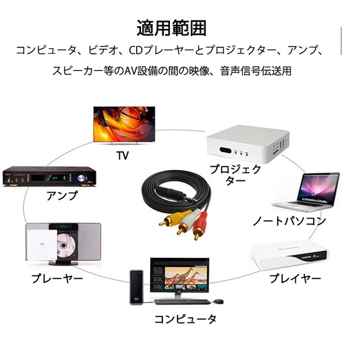 RCAケーブル 3.5mmオス RCAオス 赤白黄3端子 1.5m 変換ケーブル 4極 3.5mm AUX 端子 変換アダプタ 1.5m AV 2Pin  スピーカー アンプ 設備の接続_2
