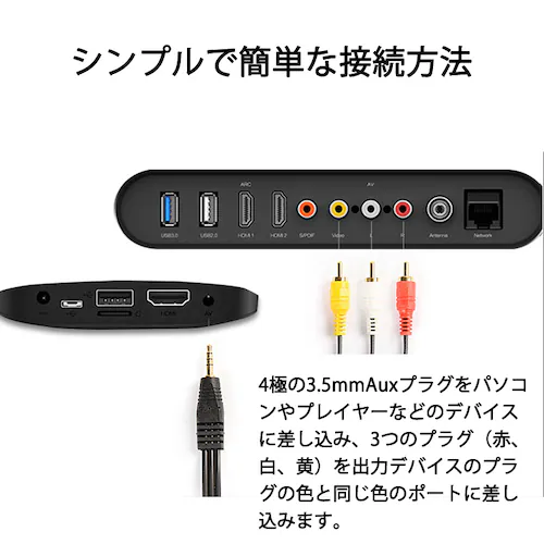 RCAケーブル 3.5mmオス RCAオス 赤白黄3端子 1.5m 変換ケーブル 4極 3.5mm AUX 端子 変換アダプタ 1.5m AV 2Pin  スピーカー アンプ 設備の接続_3