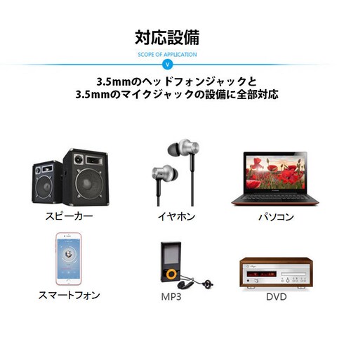 4極メス to 3極オス×2 3.5mm 変換ケーブル パソコン スマホ 分配 マイク イヤホン ヘッドホン音声出力 ヘッドセット ステレオ ジャック プラグ コネクタ_4