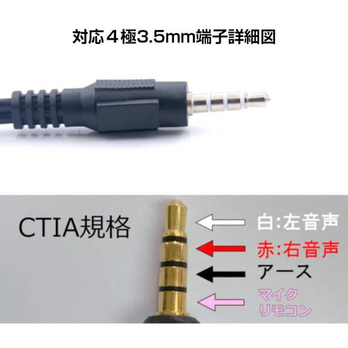 4極メス to 3極オス×2 3.5mm 変換ケーブル パソコン スマホ 分配 マイク イヤホン ヘッドホン音声出力 ヘッドセット ステレオ ジャック プラグ コネクタ_5
