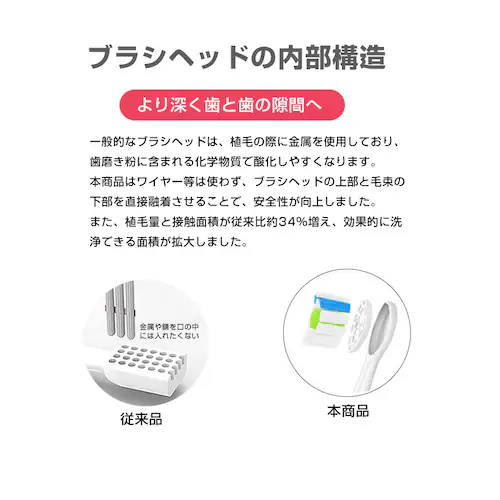 ジュニア 電動歯ブラシヘッド 替えブラシ 7歳以上子供専用 4個セット 互換 フィリップス ソニッケアー キッズ 個別包装 歯垢除去 口腔ケア 音波振動 スペア 予備_5
