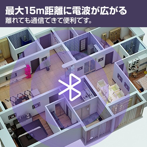 Bluetooth5.0 ���V�[�o�[ �g�����X�~�b�^�[ ���M ��M ���^ USB �A�_�v�^ ���C�����X ���� �� �X�s�[�J�[ �w�b�h�z�� �C���z�� �X�}�[�g�t�H�� �p�\�R��_8