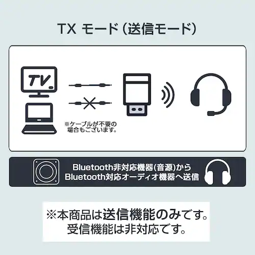 トランスミッター Bluetooth5.2 送信 2台同時接続可能 ドライバ不要 小型 USB オーディオ アダプタ 自動接続 ワイヤレス 車 テレビ ヘッドホン イヤホン PC_6