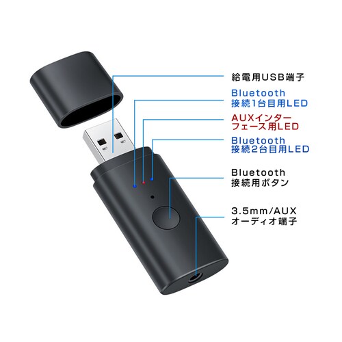 トランスミッター Bluetooth5.2 送信 2台同時接続可能 ドライバ不要 小型 USB オーディオ アダプタ 自動接続 ワイヤレス 車 テレビ ヘッドホン イヤホン PC_15