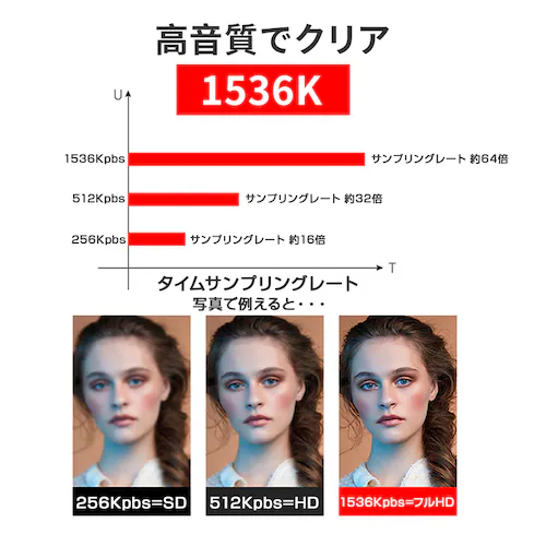 ボイスレコーダー 小型 液晶画面 8GB ペン型 MP3プレイヤー 携帯型 45時間連続録音 スピーカー搭載 ICレコーダー パスワード保護 自動保存 軽量 簡単 OTG機能_2