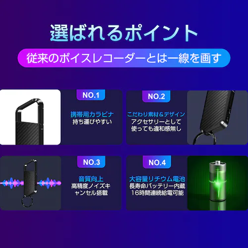 ボイスレコーダー 8GB ICレコーダー 録音 防犯 安全 小型 高音質 16時間連続録音 自動保存 MP3プレーヤー ノイズ抑制 静音 長持ち 持ち運び便利_3