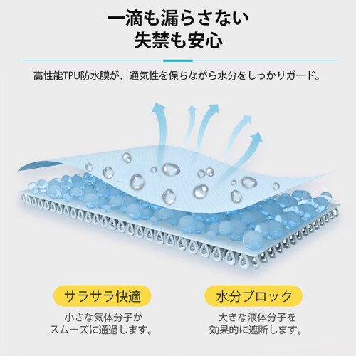布おむつ 各色1枚ずつ XL 大人用 3枚セット 洗濯可 尿漏れ防止 高齢者 介護 失禁パンツ おむつカバー 快適 コットン 蒸れにくい 繰り返し使える 男女兼用 妊婦 術後 ボタン留め_8