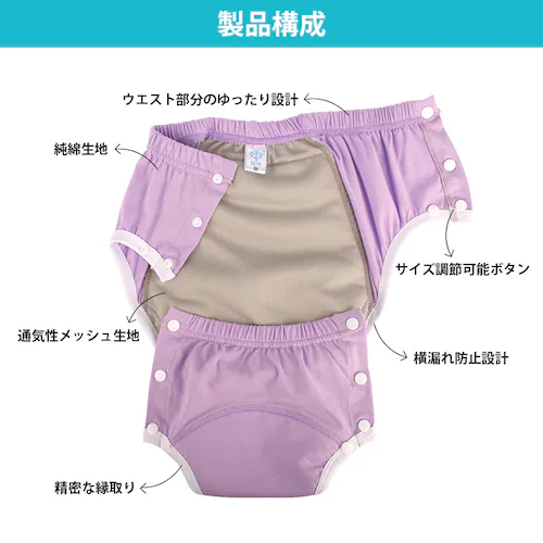 布おむつ 各色1枚ずつ XL 大人用 3枚セット 洗濯可 尿漏れ防止 高齢者 介護 失禁パンツ おむつカバー 快適 コットン 蒸れにくい 繰り返し使える 男女兼用 妊婦 術後 ボタン留め_16