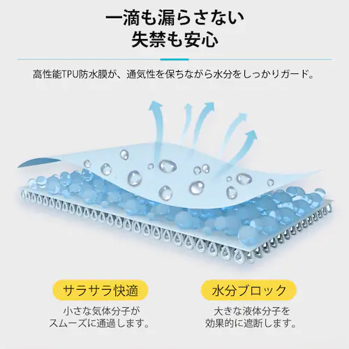 zނ ubN L lp 1  ARh~   փpc ނJo[ K Rbg ɂ JԂg jp Dw pPA {^_8