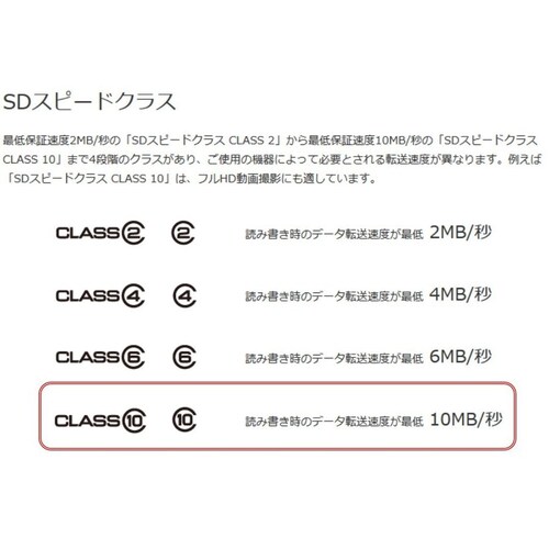 microSDJ[h 32GB }CNSDHC 32GB C10 TFJ[h SDJ[h  }CNSDJ[h hCuR[_[ hƃJ DV 掿^ y ۑp_3
