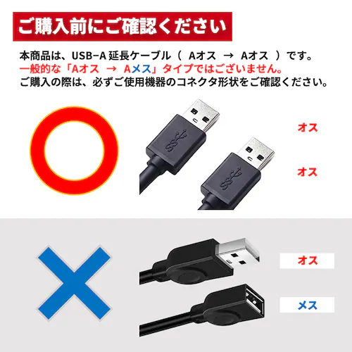 USB2.0 延長 USBケーブル 3m USBオスtoオス Type-A オス-オス 延長コード データ転送 充電 給電 PC パソコン テレビ USBハブ 外付けHDD PC周辺機器 ケーブル 黒_1
