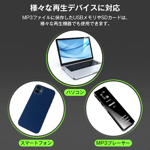 I[fBILv`[ MP3 fW^ϊ USB SDJ[h ۑ PCsv JZbg R[h MD CD WI er ^ Đ RpNg I[fBIR[_[_8