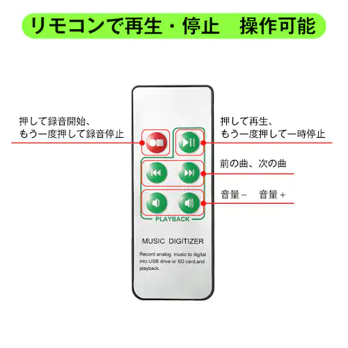 I[fBILv`[ MP3 fW^ϊ USB SDJ[h ۑ PCsv JZbg R[h MD CD WI er ^ Đ RpNg I[fBIR[_[_9