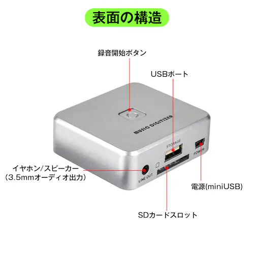 I[fBILv`[ MP3 fW^ϊ USB SDJ[h ۑ PCsv JZbg R[h MD CD WI er ^ Đ RpNg I[fBIR[_[_10