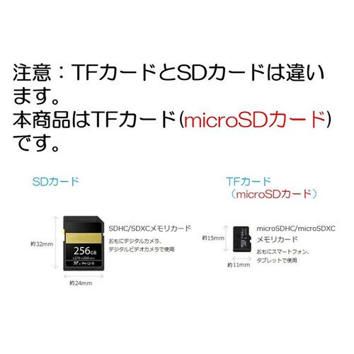 microSDJ[h 256GB }CNSDXC Class10  e TFJ[h }CNSDJ[h hCuR[_[ hƃJ X}z Q[ Switch h[ ^ ۑ_1