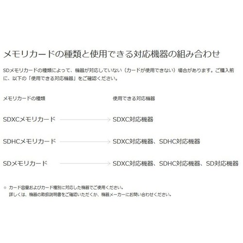 microSDJ[h 256GB }CNSDXC Class10  e TFJ[h }CNSDJ[h hCuR[_[ hƃJ X}z Q[ Switch h[ ^ ۑ_2