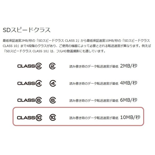microSDJ[h 256GB }CNSDXC Class10  e TFJ[h }CNSDJ[h hCuR[_[ hƃJ X}z Q[ Switch h[ ^ ۑ_3