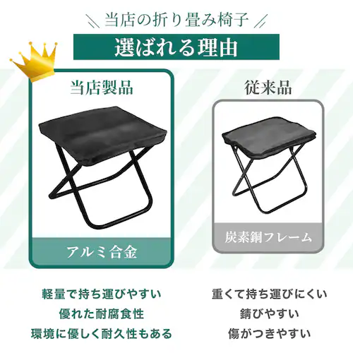 折りたためる椅子 ブラック_7