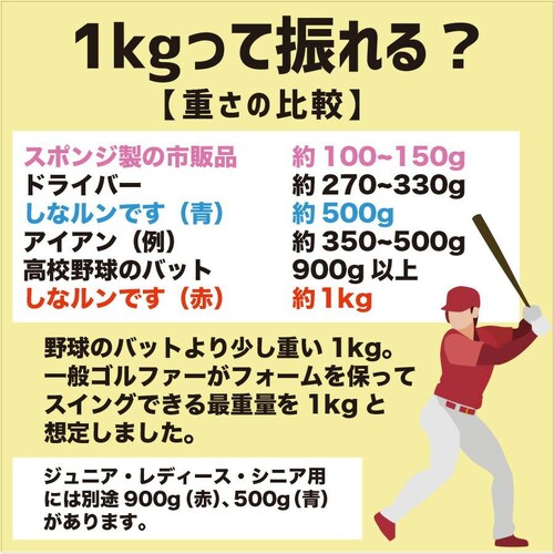 二重振り子習得 赤い×重い しなルンです 1kg・100cm レギュラーサイズ グリップエンドテープ同梱 しなるんです しなり ゴルフ スイング 練習 器具 矯正_12