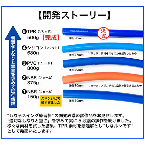 青いしなルンです しなるスイング練習棒90cm・500g 発送方法B 宅配便で発送 ゴルフ スイング練習器具 矯正 しなるんです しなり系_14