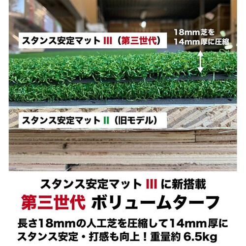 PRO-GOLFSHOP スタンス安定マットIII 150cm 第三世代芝 高密度人工芝・重量タイプ・業務用品質 ゴルフ スイング 練習 マット ショット スタンス_11