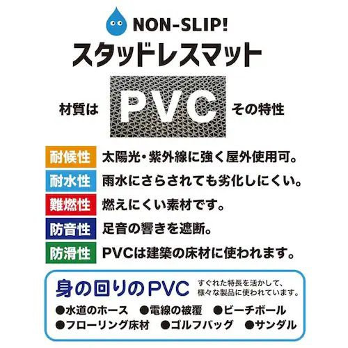 玄関 マット 出入口 滑り止めマット スタッドレスマット 90cm×80cm 3枚同梱セット グレー 高規格 6mm厚 ゴムマットすべりどめ_15