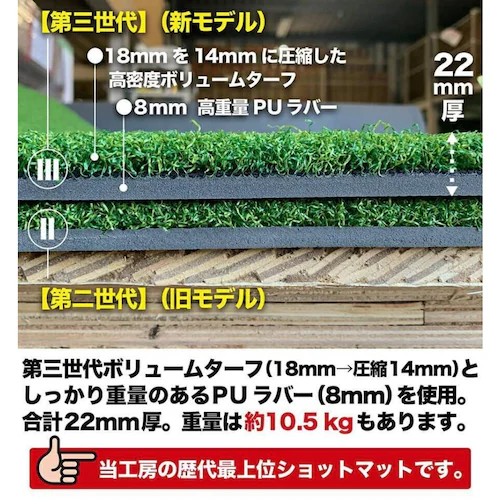 d10.5kgEO{[ HEAVY PRO RANGE MAT wr[vW}bgIII 150cm~100cm tŃ}bgHIYOKO{[SeB[2t_8