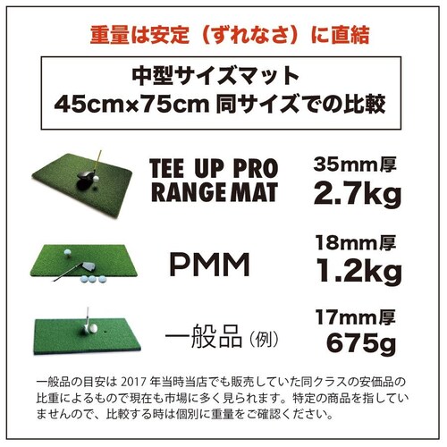 EbhbeB[hvdl TEEUP PRO RANGE MAT 45~75cm tŃAv[`}bgHIYOKO{[ d2.7kg 35mmœ_4