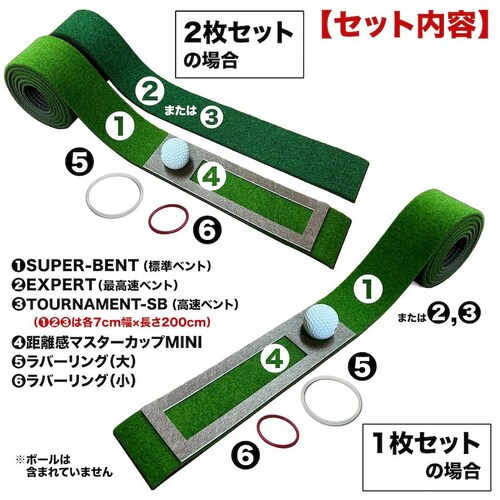 ^b`킩pbgK[ 7cm~200cm~3giWEEōj}X^[JbvMINIAo[O2t p^[}bgH[_9