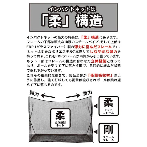 ゴルフネット インパクトネット IMPACTNET 3mタイプ ゴルフ 練習_4