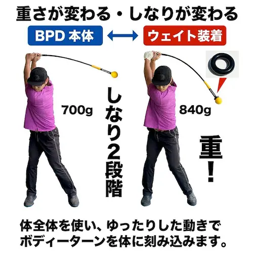 dʋEȂXCOK {fBp[hCu BODY POWER DRIVE 2 pEFCgt St XCO K   Ȃn_12