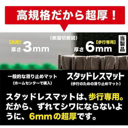 船の滑り止めマット 90cm×1m 1枚入り グレー 高規格6mm厚 安全用 デッキマット デッキシート ボート 漁船 釣り マリン すべりどめマット PVC ゴムマット_9