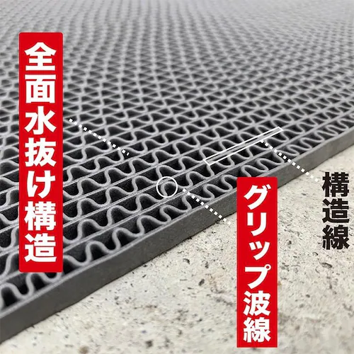 歩行 滑り止めマット スタッドレスマット 90cm×120cm 3枚入り グレー 高規格6mm厚 すべりどめマット 玄関マット ドアマット 通路 廊下 風呂 ノンスリップ_7