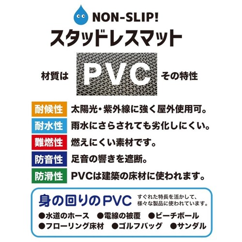 歩行 滑り止めマット スタッドレスマット 90cm×1m 3枚同梱セット グレー 高規格 6mm厚 浴場 温泉 すべりどめ シート ゴムマット_16