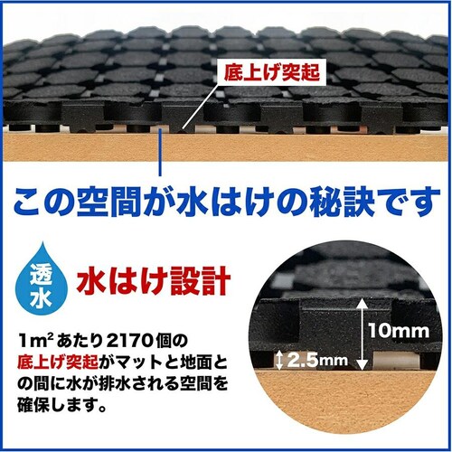 防滑・水はけゴムマット BLACK DRY ブラックドライ 60cm×90cm 屋外用 滑り止めマット 有孔 透水 排水 ぬかるみ対策_6