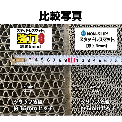 滑り止めマット 強力8 ゴーリキエイト 120cm×3m グレー 高耐久8mm厚・業務強使用_8