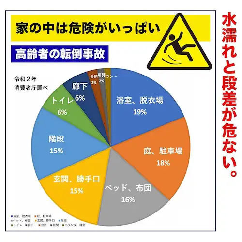 お徳用4個セット ZARATTO ザラット 滑り止めテープ 標準タイプ・グレー 幅5cm×長さ5m 鉱物粒子 PVC 耐水 ノンスリップ 階段 滑り止め_5