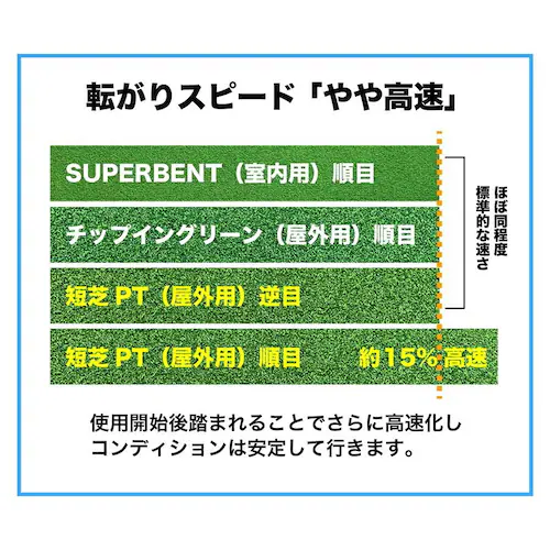 O 90cm~9m pbgplH ZPT ْfi 90cm~1m ڂ⍂tڕW g[jOOt iStplH_13